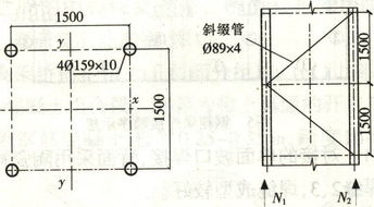 钢 混凝土组合高架桥综合施工技术
